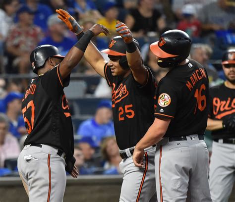 Signing young talent and winning the key to Orioles now and forever | READER COMMENTARY